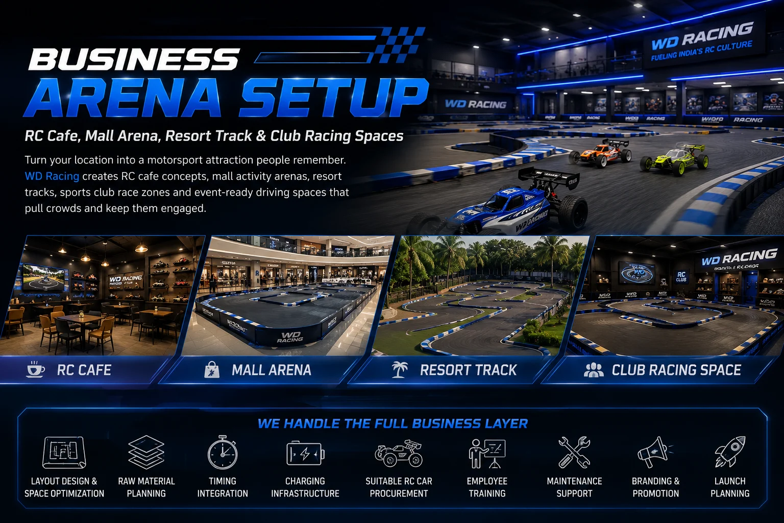 WD Racing RC cafe, mall arena, resort track and club racing space concepts
